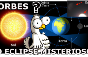 O Achismo Científico da Terra Prana: O Eclipse Lunar