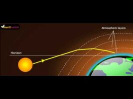 Refração Atmosférica – Experimento